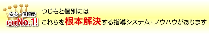 根本解決のノウハウ