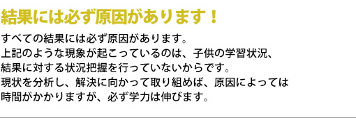 結果には必ず原因があります